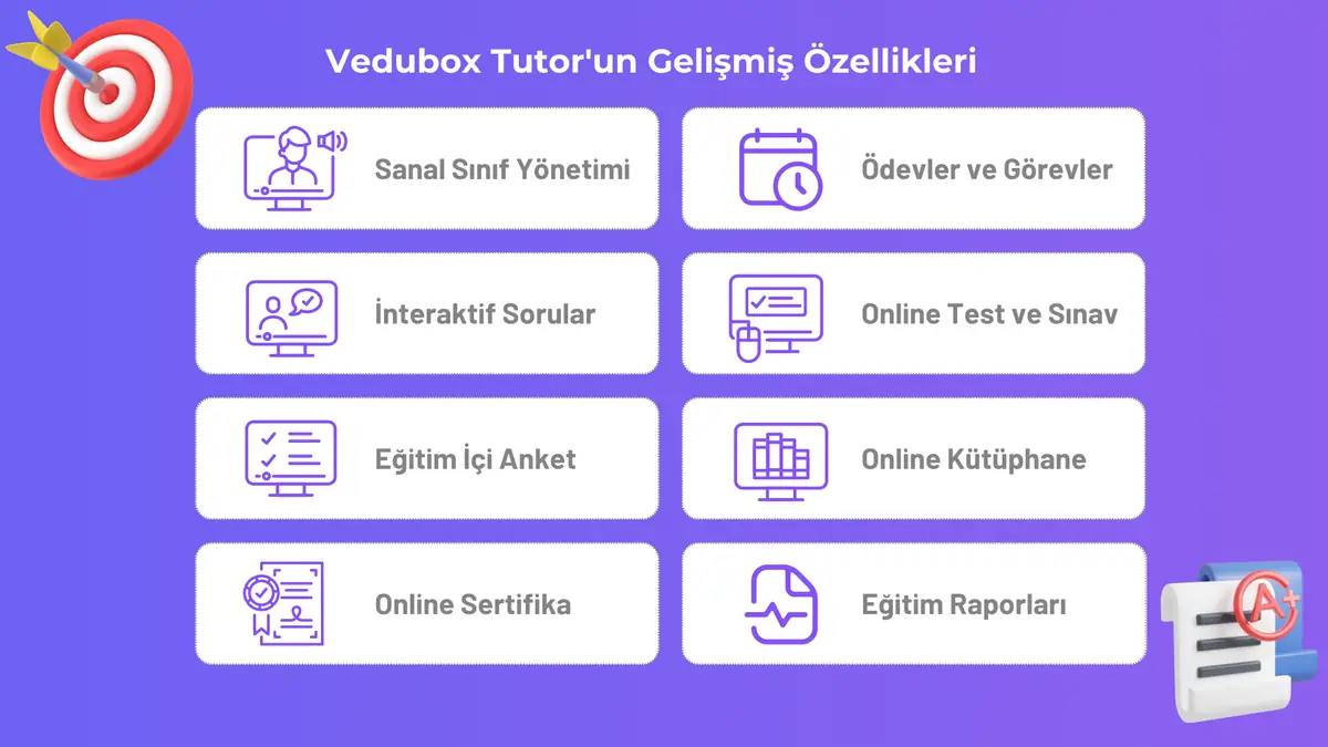 What is Vedubox Tutor?