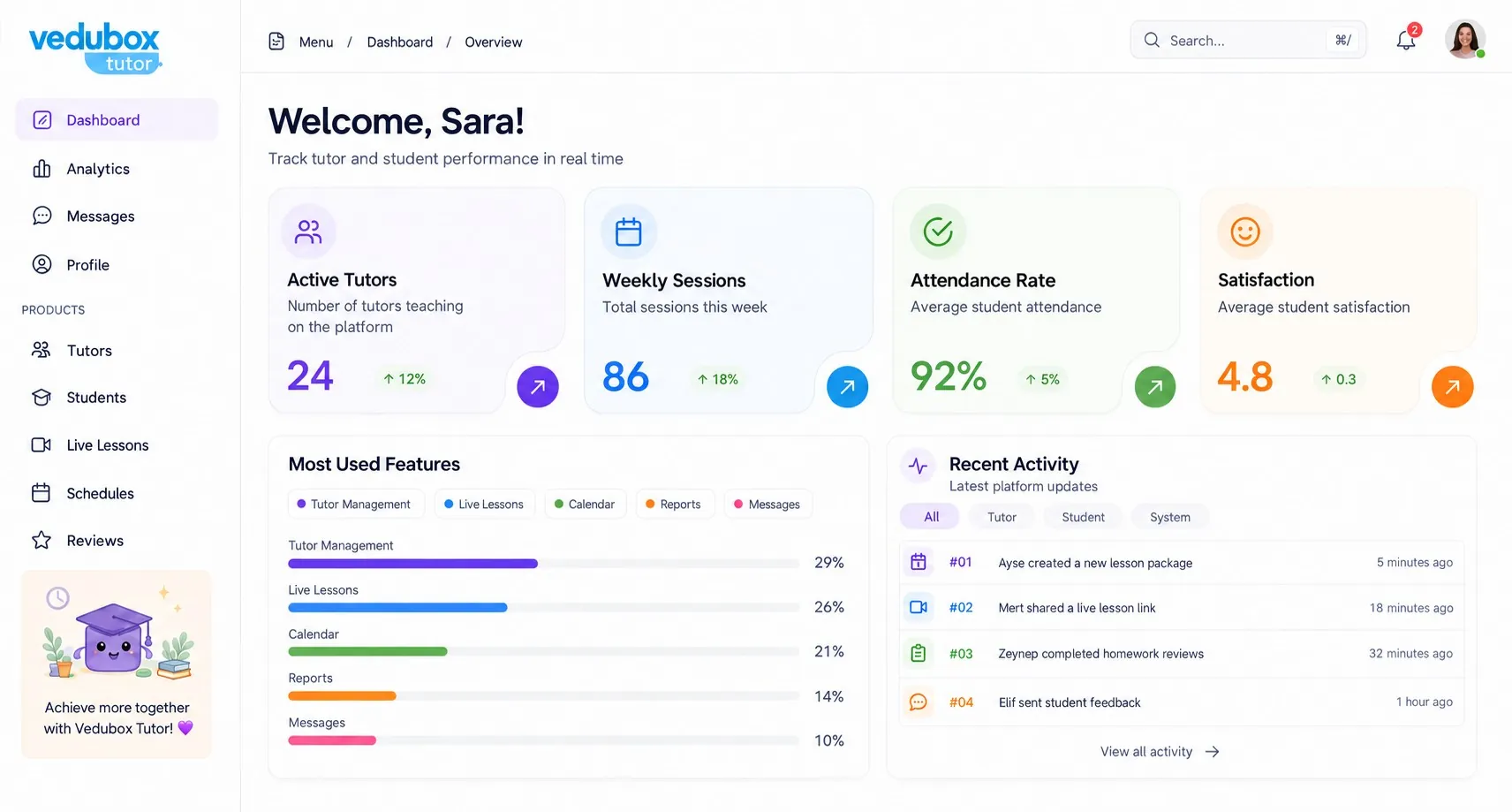 Vedubox Tutor dashboard screen