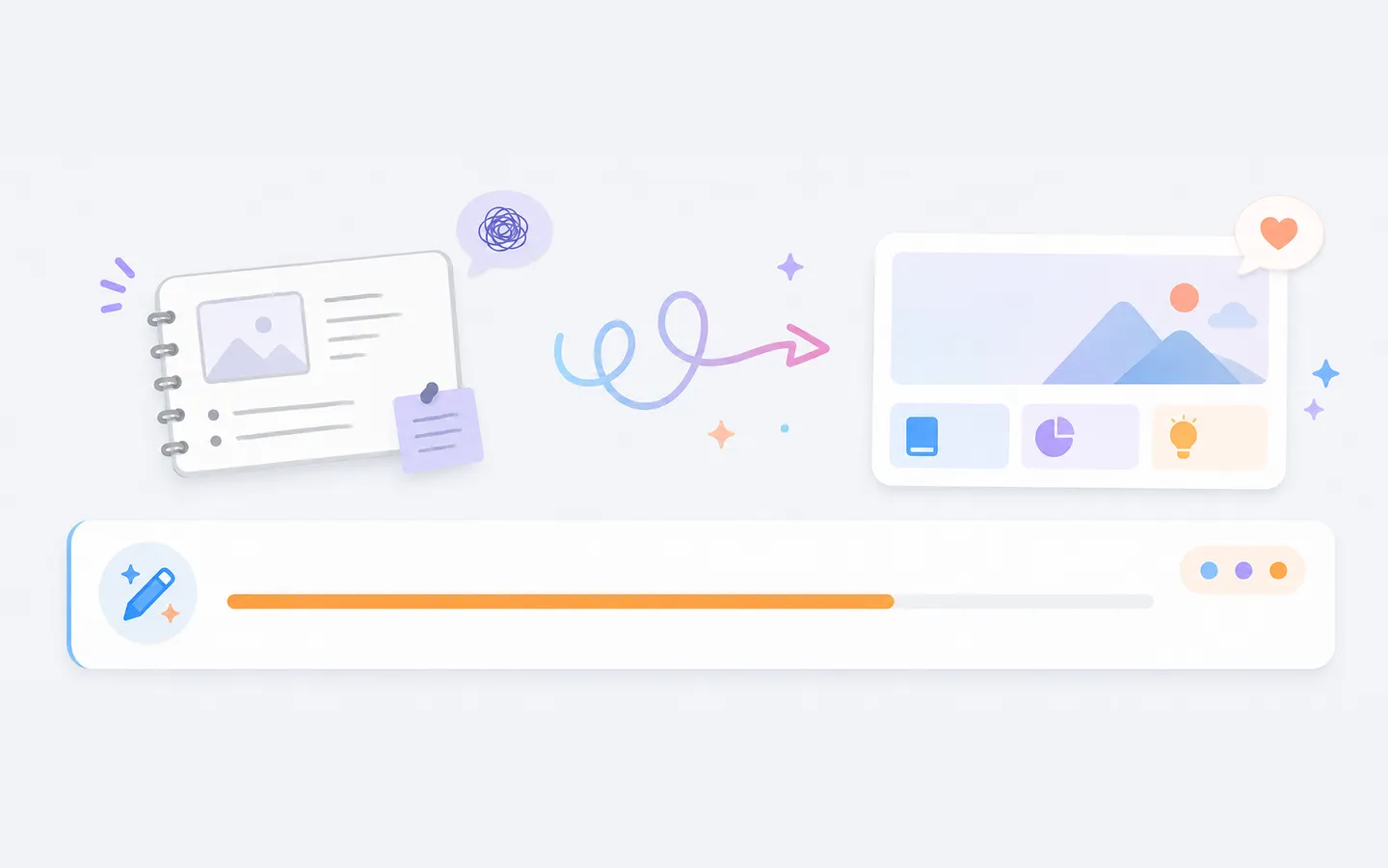 Live Lessons With Screen Sharing