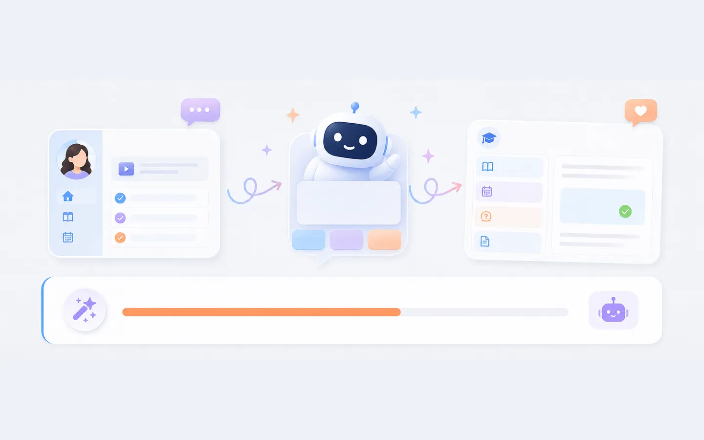 Project Assignment Management